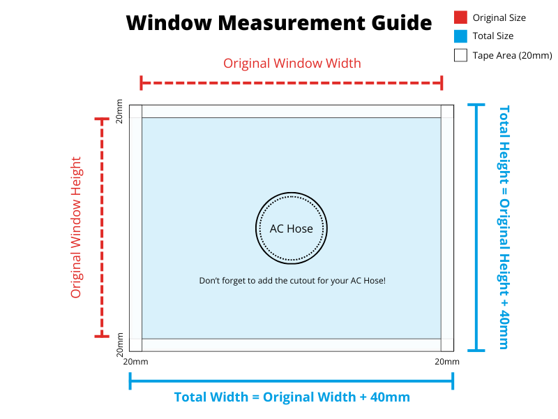 how to measure window frame