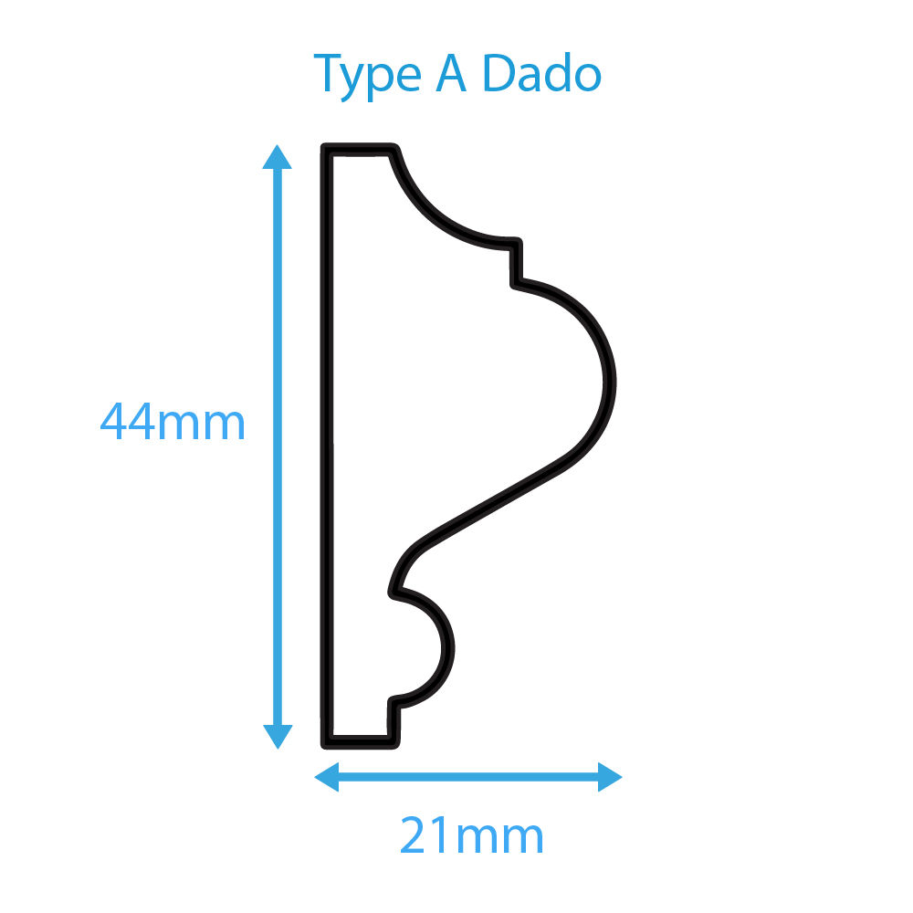 dado rail with measurements