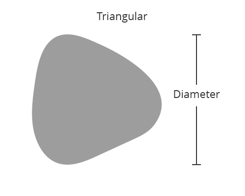 Diameter for triangular pebble mirror
