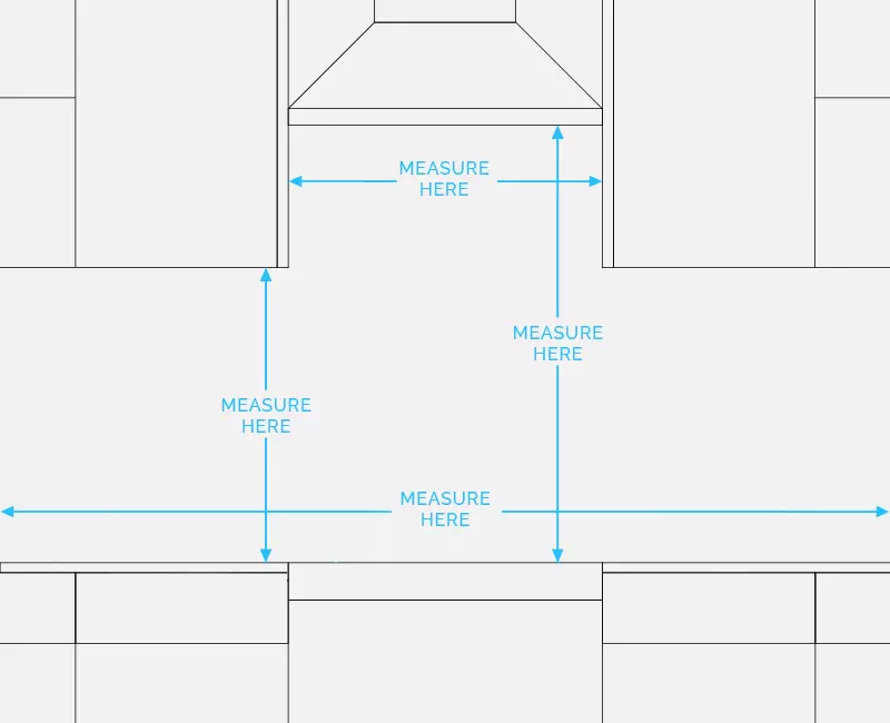 measurements