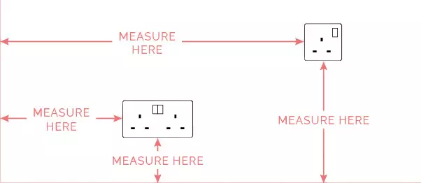 measurements for sockets
