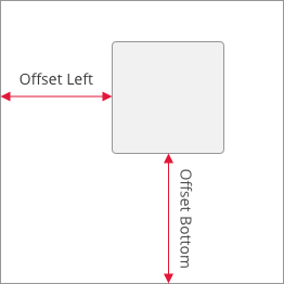 Offset Diagram