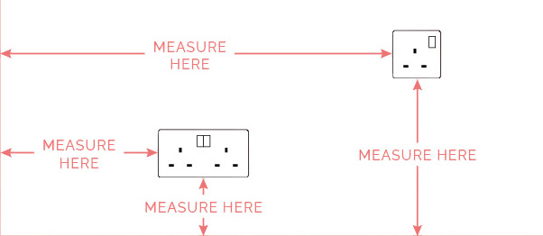 Splashback Plug Socket Measuring